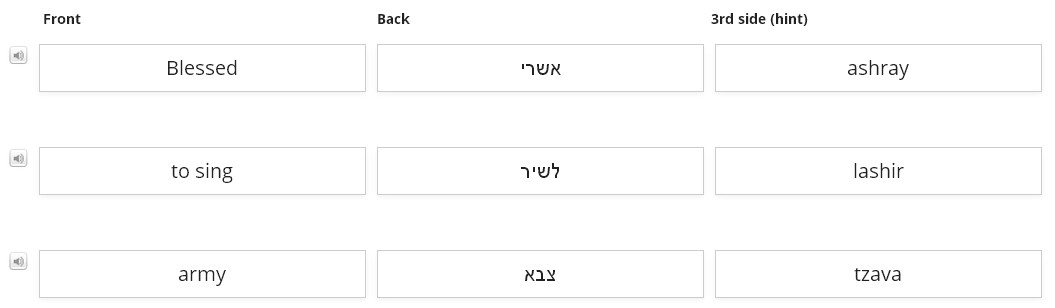 7 Best Tools to Make Hebrew Flash Cards Online for Free